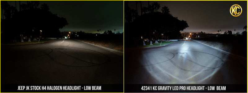 KCL Gravity LED - Headlights