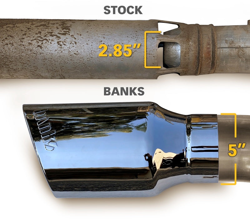 GBE Monster Exhaust Chrome Tip