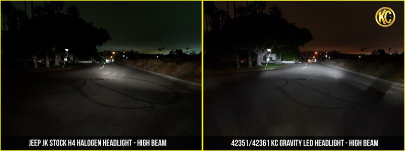 KCL Gravity LED - Headlights