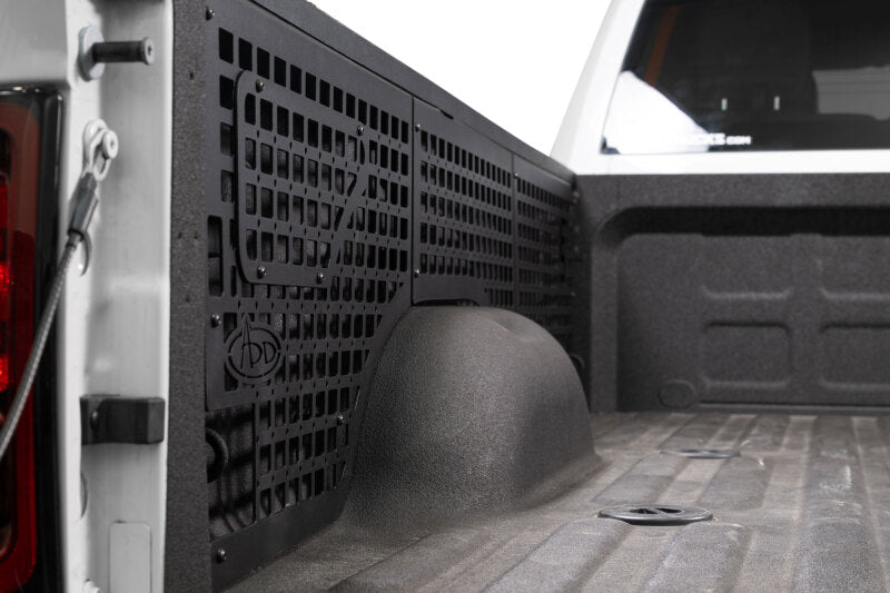 ADD Molle Panels