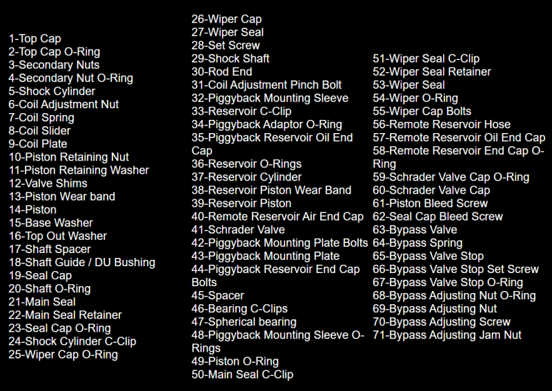 KIN End Caps