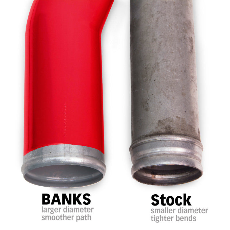 GBE Boost Tubes