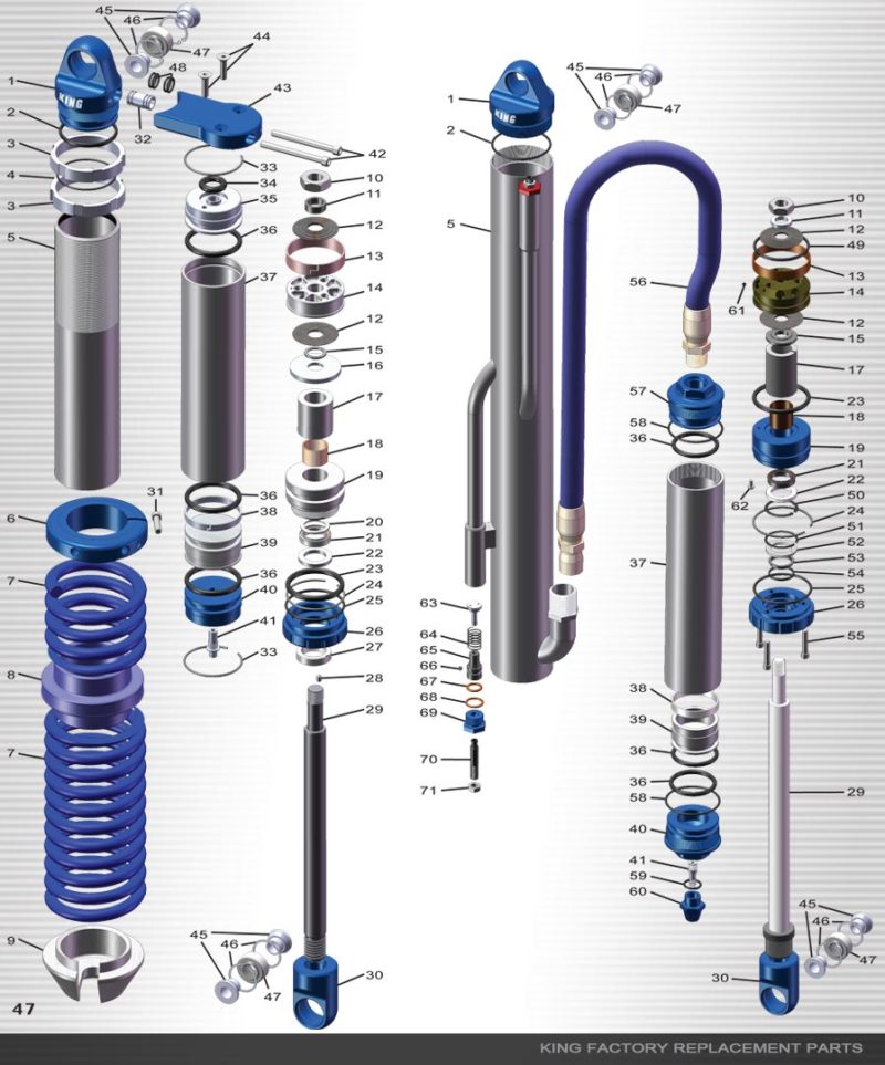 KIN End Caps