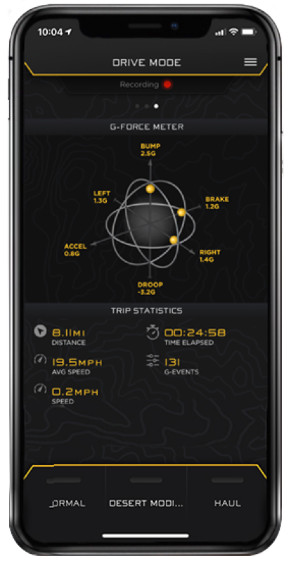 ICO 2.5 Series Shocks