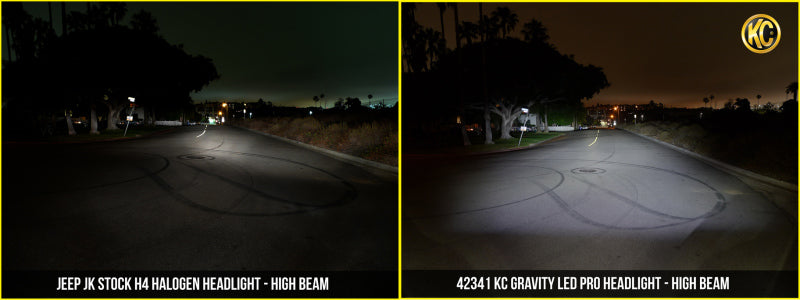 KCL Gravity LED - Headlights