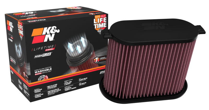KN Drop in Air Filters