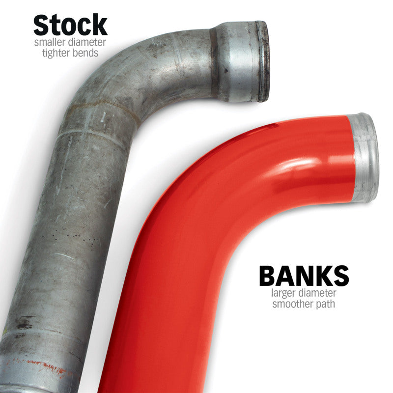 GBE Boost Tubes