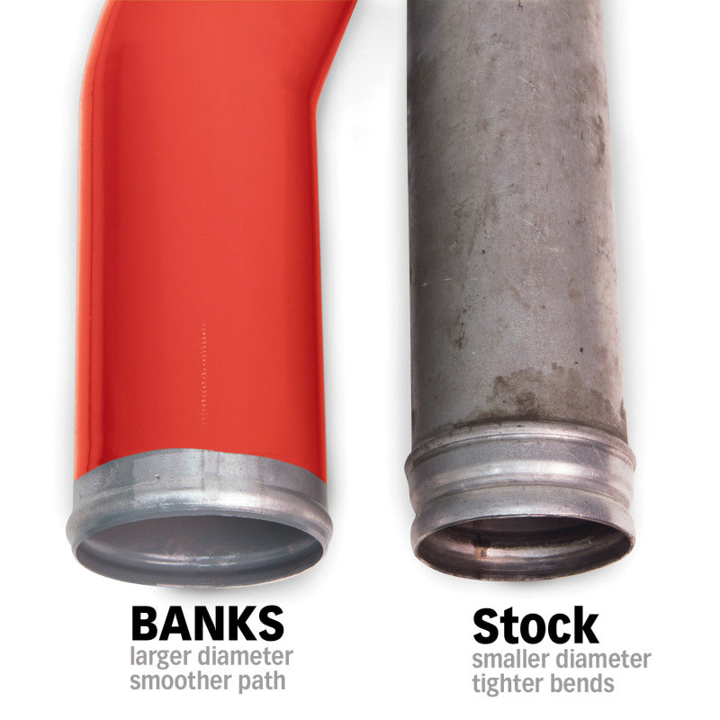 GBE Boost Tubes