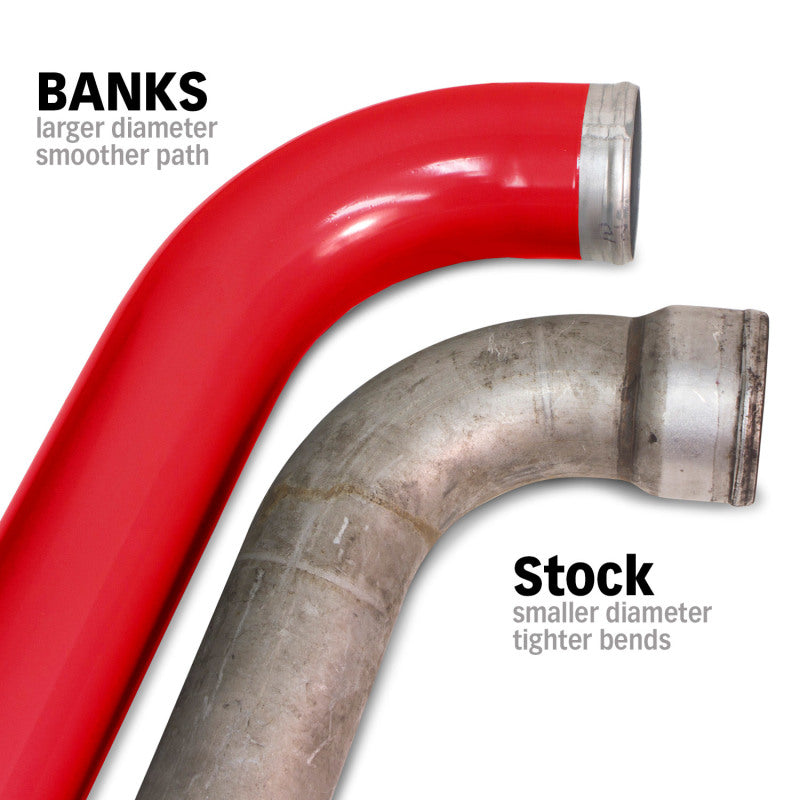 GBE Boost Tubes