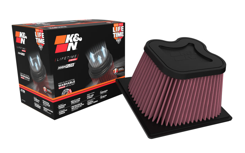 KN Drop in Air Filters