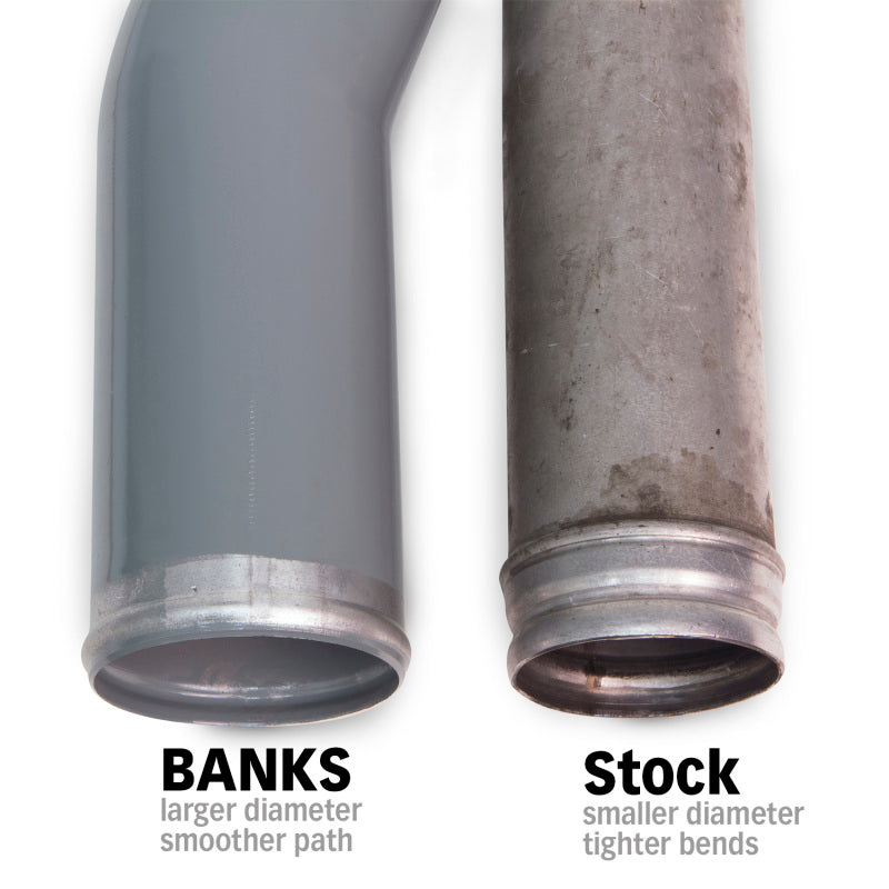 GBE Boost Tubes