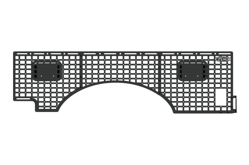 ADD Molle Panels