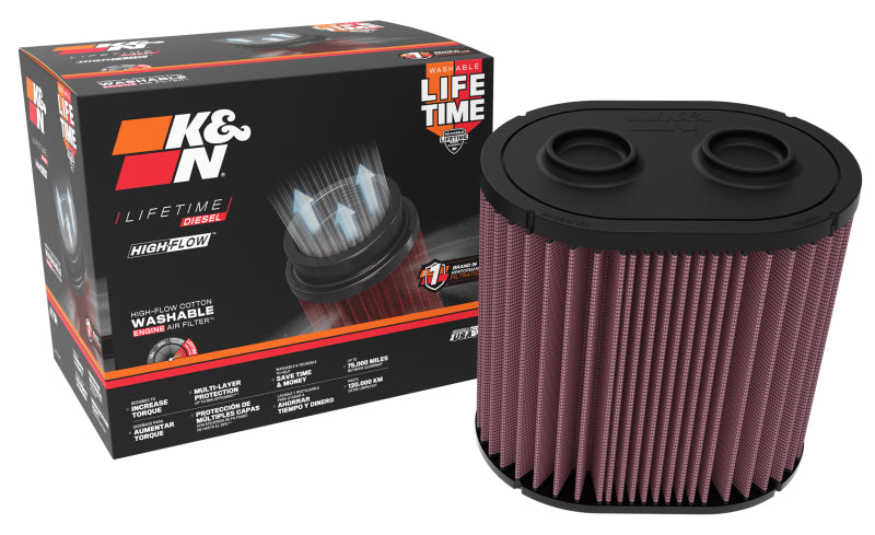 KN Drop in Air Filters