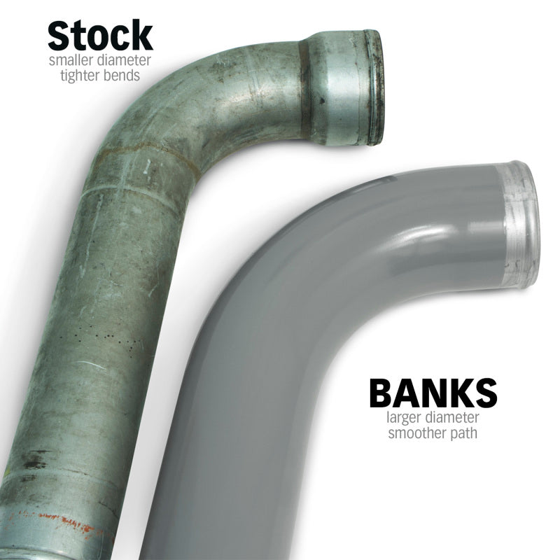 GBE Boost Tubes